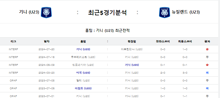 최근.png