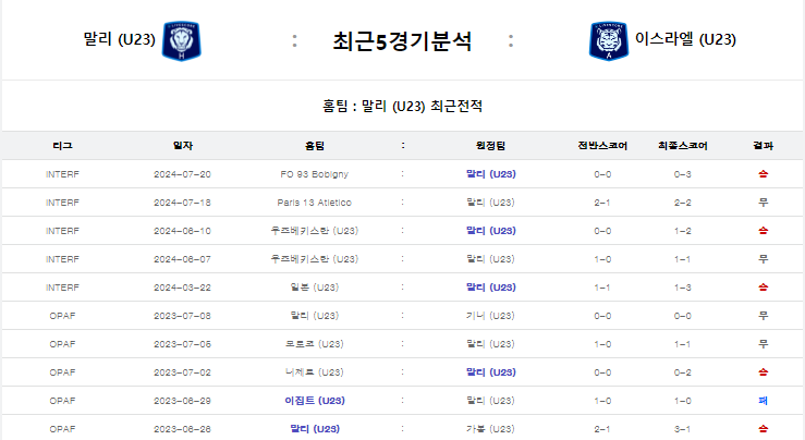 이스라엘 5.png