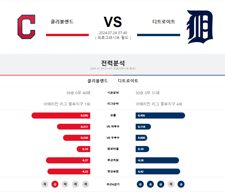 클리 디트.png