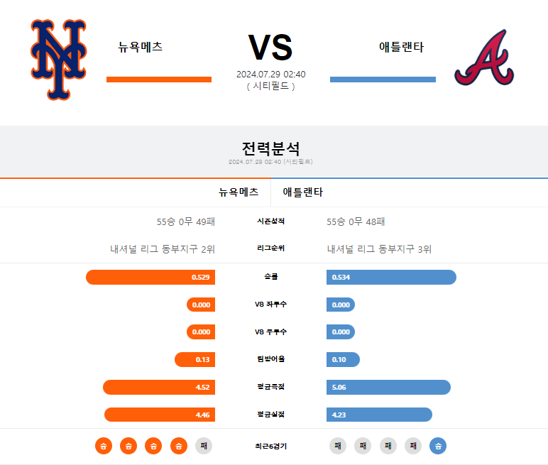 뉴욕메츠 애틀랜타.png