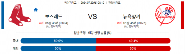 보스턴 뉴욕양키스.png
