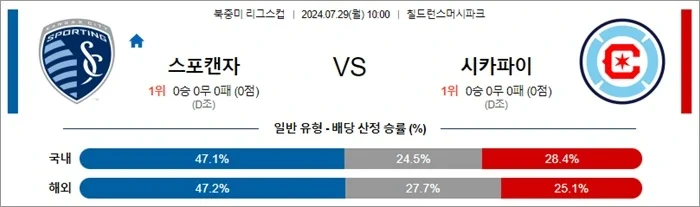 스포 시카.webp