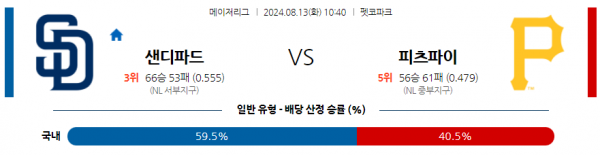 샌디.png