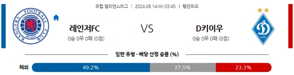 레인저스.webp
