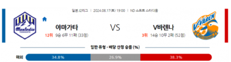 야마가타.png