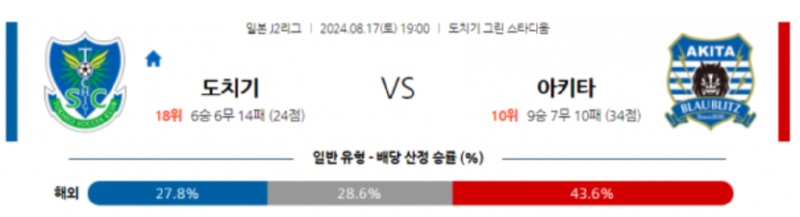 도치기.png