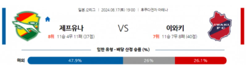 제프유나 이와키.png