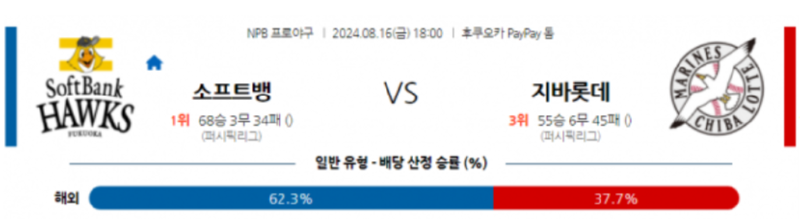 소뱅지바롯데.png