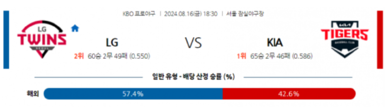 lg 기아.png
