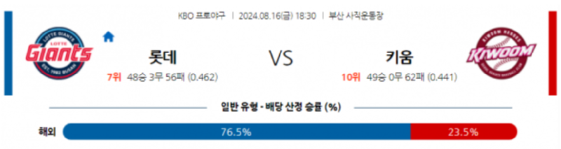 롯데키움.png