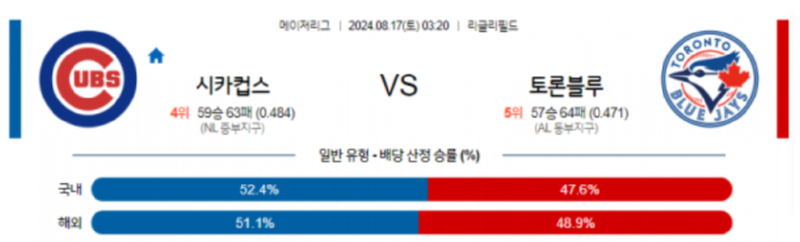 시카고.png