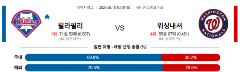 필라델피아.png