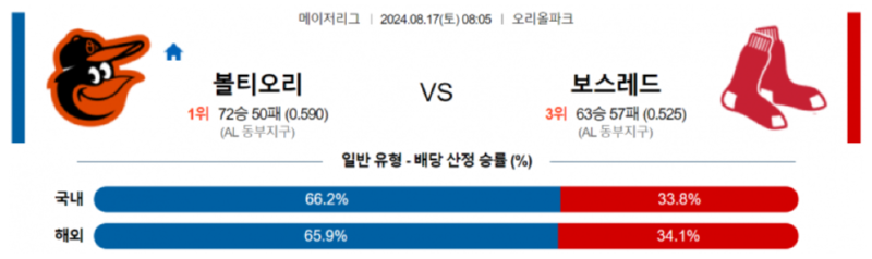 볼티모어.png
