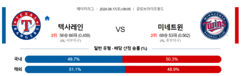 텍사스.png