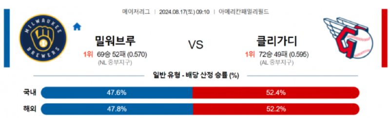 밀워키브루.png