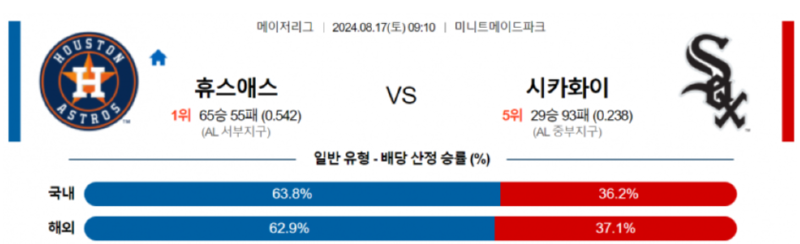 휴스턴 시카고.png