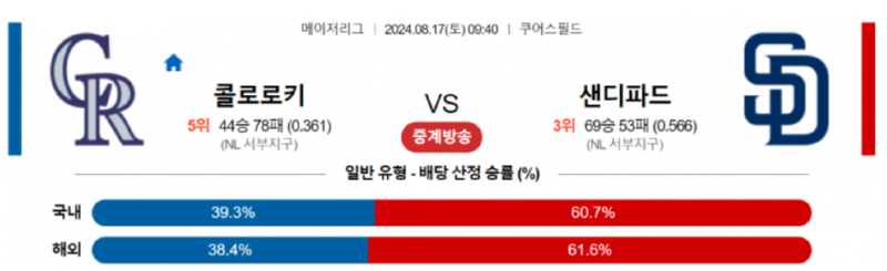 콜로 샌디.png