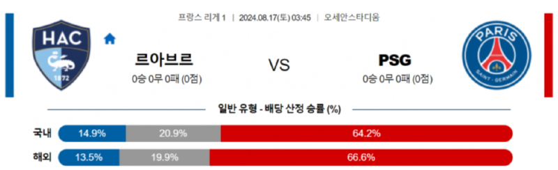 르아브르.png