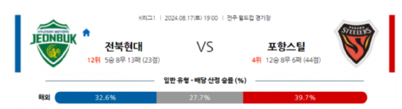 전북 포항.png