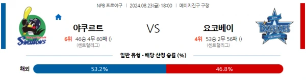 야쿠르트.webp