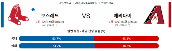 보스.png