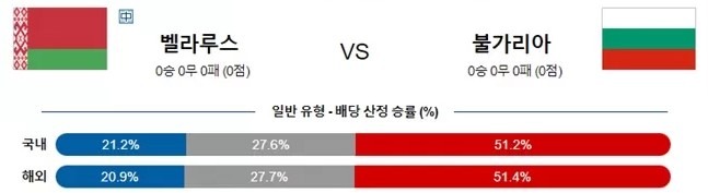 불가리아.jpg