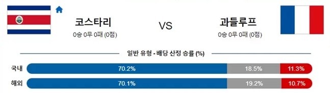 코스타리.jpg