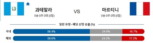 과테말라.jpg