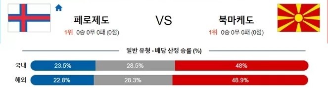페로제도.jpg