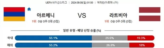 아르메니.jpg