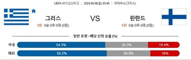 그리스.jpg