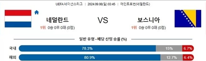 네덜란드.jpg