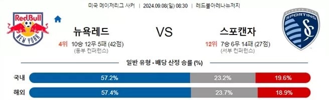 뉴욕레드.jpg