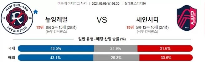 뉴잉레벌.jpg