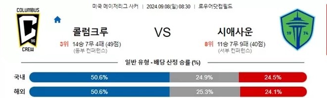 콜럼크루.jpg