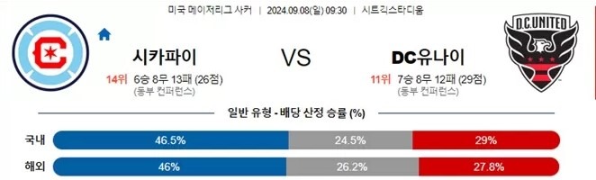 시카파이.jpg