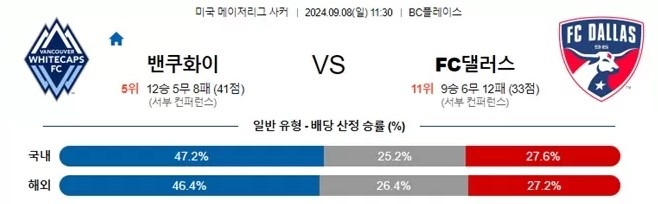 밴쿠화이.jpg