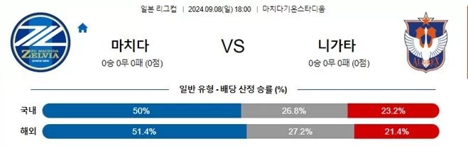 마치다.jpg