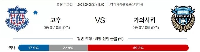 고후.jpg