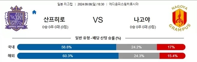 산프히로.jpg