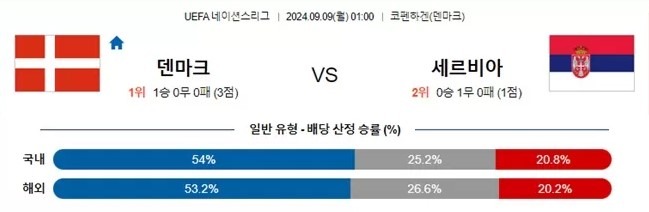 덴마크.jpg