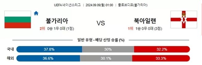 불가리아.jpg
