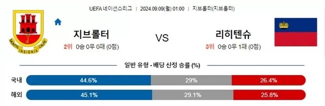 지브롤터.jpg