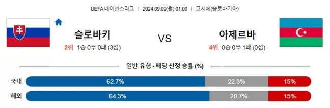 슬로바키.jpg