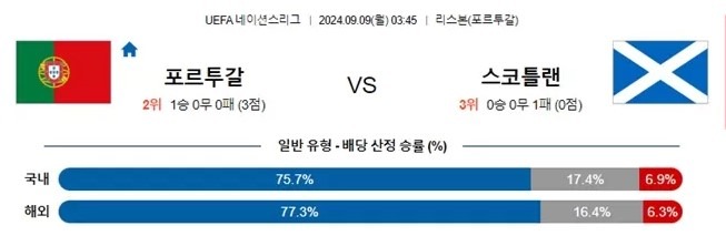 포르투갈.jpg