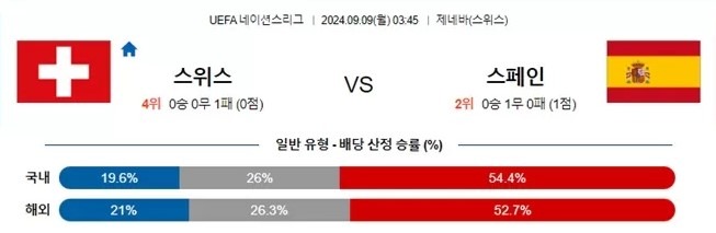 스위스.jpg