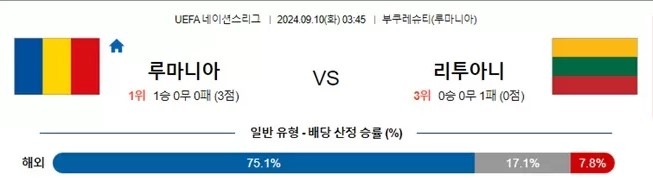 루마니아.jpg