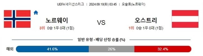 노르웨이.jpg
