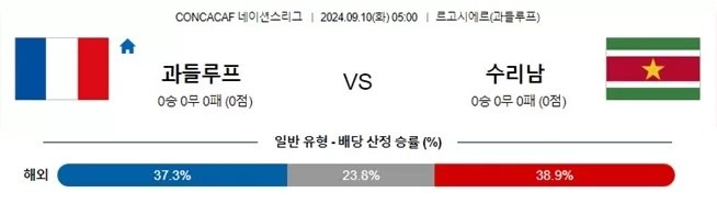 과들루프.jpg