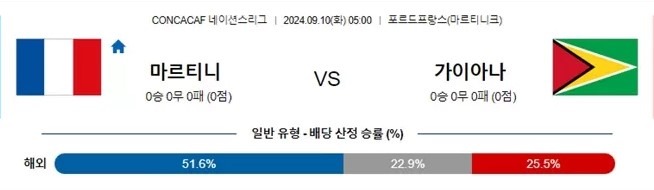 마르티니.jpg